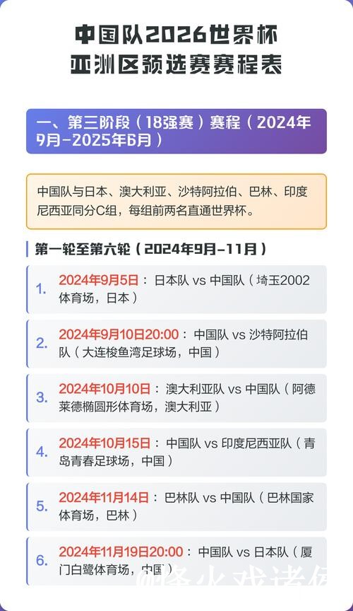 2026世界杯比分官网全站更新及赛程查询